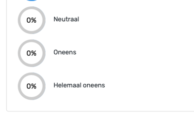Klant en medewerkers tevredenheidsonderzoeken met TMA