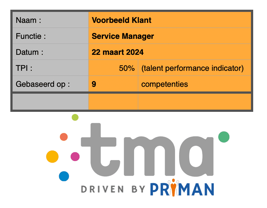 TMA methode managers